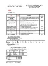 Hướng dẫn chấm học kỳ I môn Tin hoc lớp 8 năm học 2015  2016